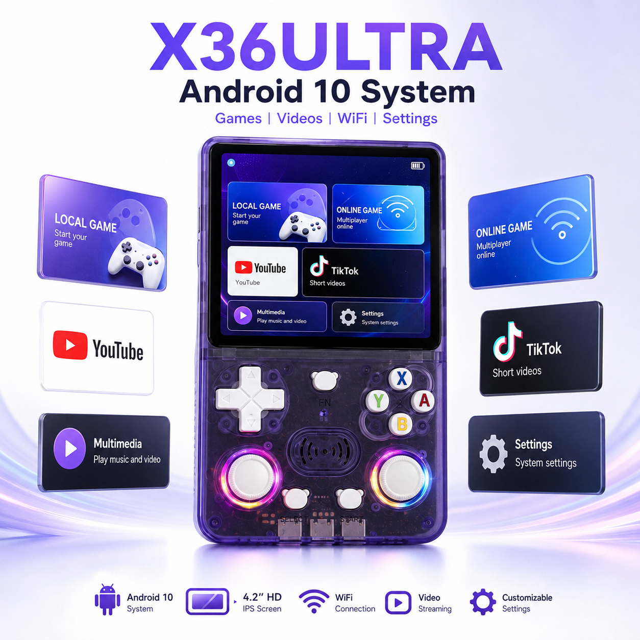 X36 Ultra 4.2-Inch WiFi Retro Handheld Console - Image 3