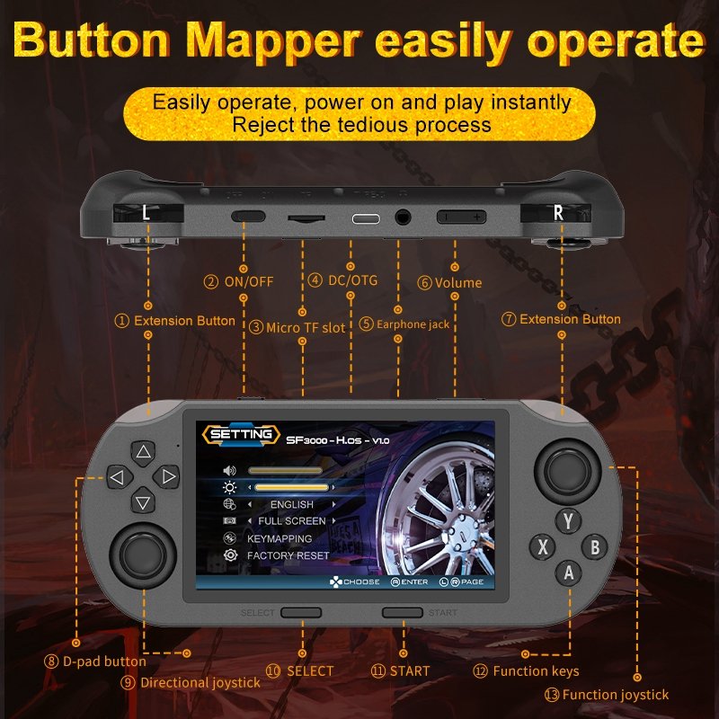 SF3000 4.5-Inch Retro Handheld Game Console - Image 3